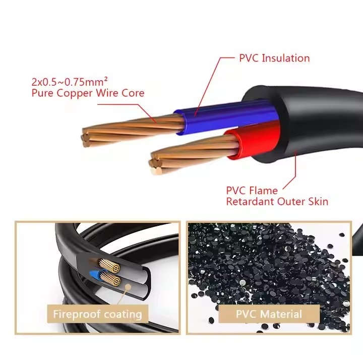 2.5A 250V CCC VDE ETL Được chấp thuận bởi IEC Extension Power Cord C7