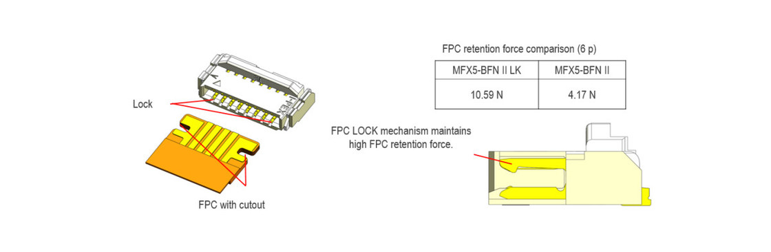 20600-024E-01 FPC Cáp phẳng linh hoạt 0,5mm Pitch IPEX MINIFLEX 5-BFN II LK Khóa cơ khí