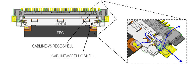Kết nối màn hình tinh thể lỏng Ipex Lvds Cable CABLINE-VSF 20645-040T-01 40P 0.5mm Pitch
